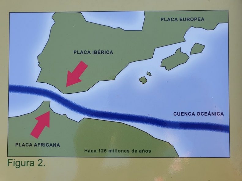 African and European Plates Earthquakes in Spain