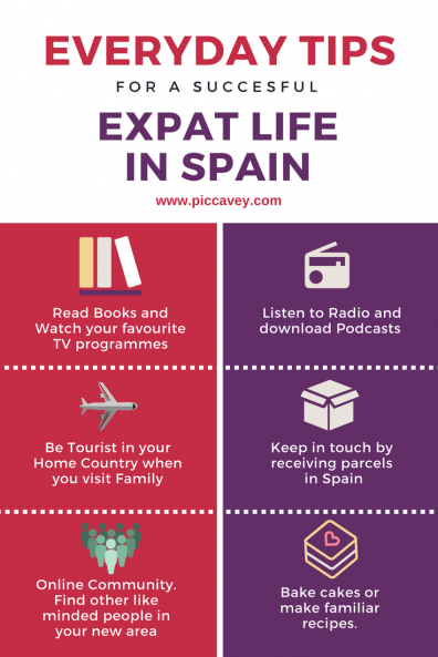  EXPAT LIFE IN SPAIN By piccavey.